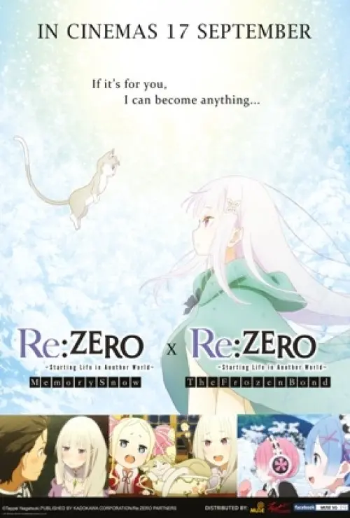 Re:zero - Starting Life In Another World