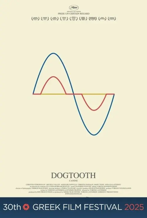 GFF25 Dogtooth