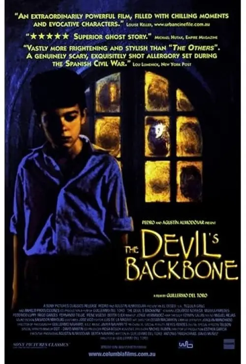 The Devil's Backbone