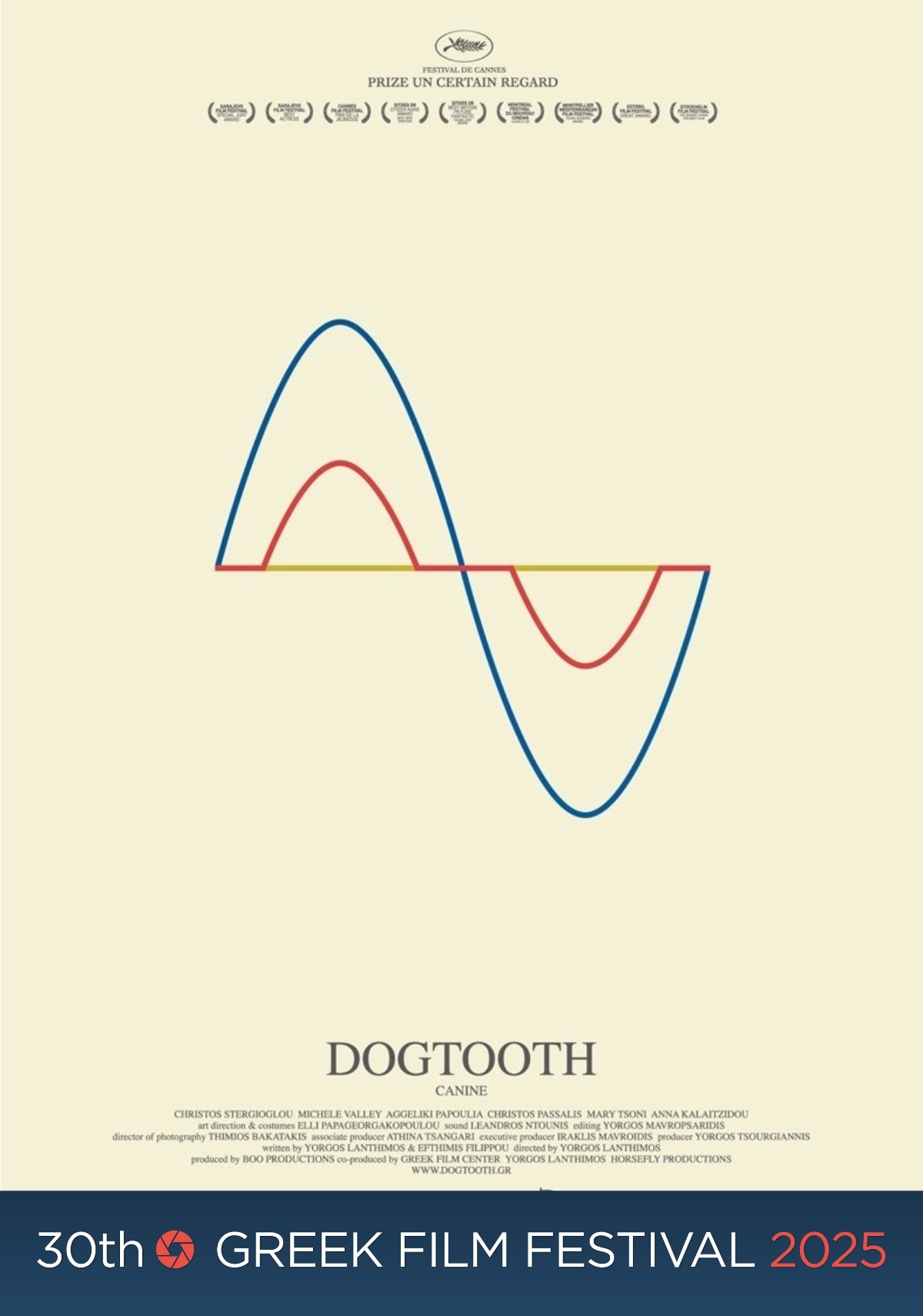 GFF25 Dogtooth